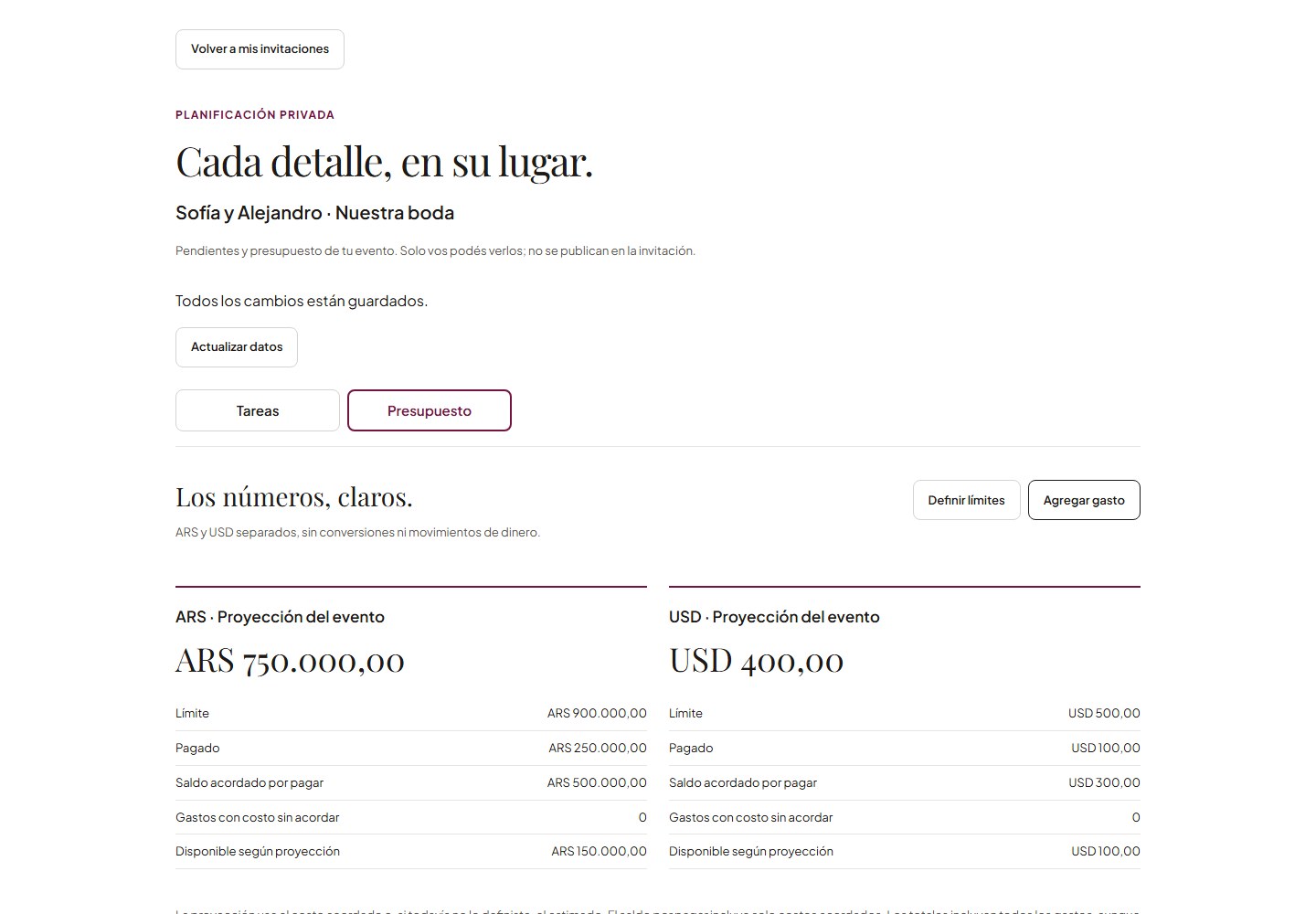 Planificación privada de VosVenís con tareas y presupuesto de ejemplo